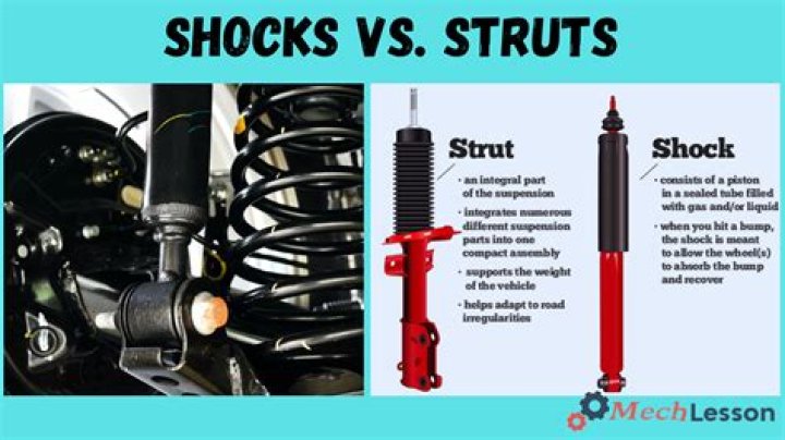 should i replace front and rear shocks at the same time