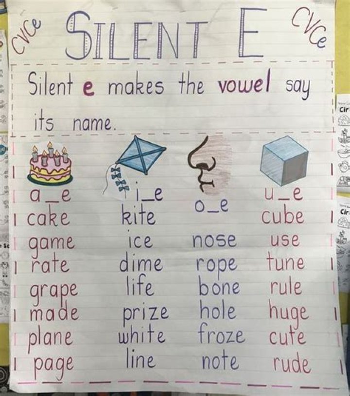 silent e words