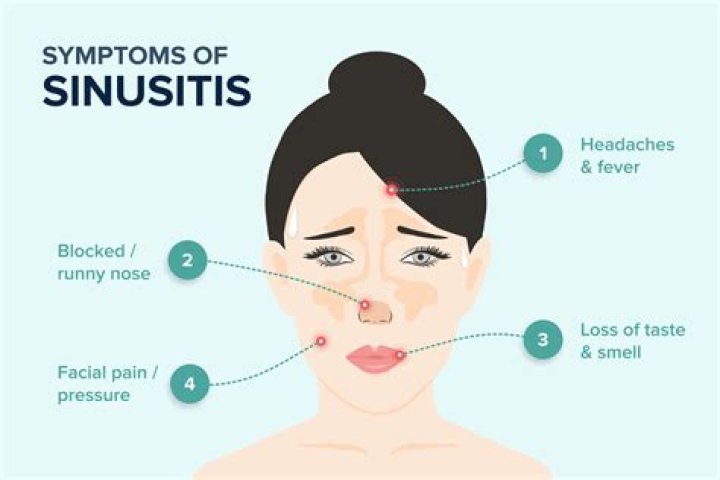 sinusitis after drinking wine