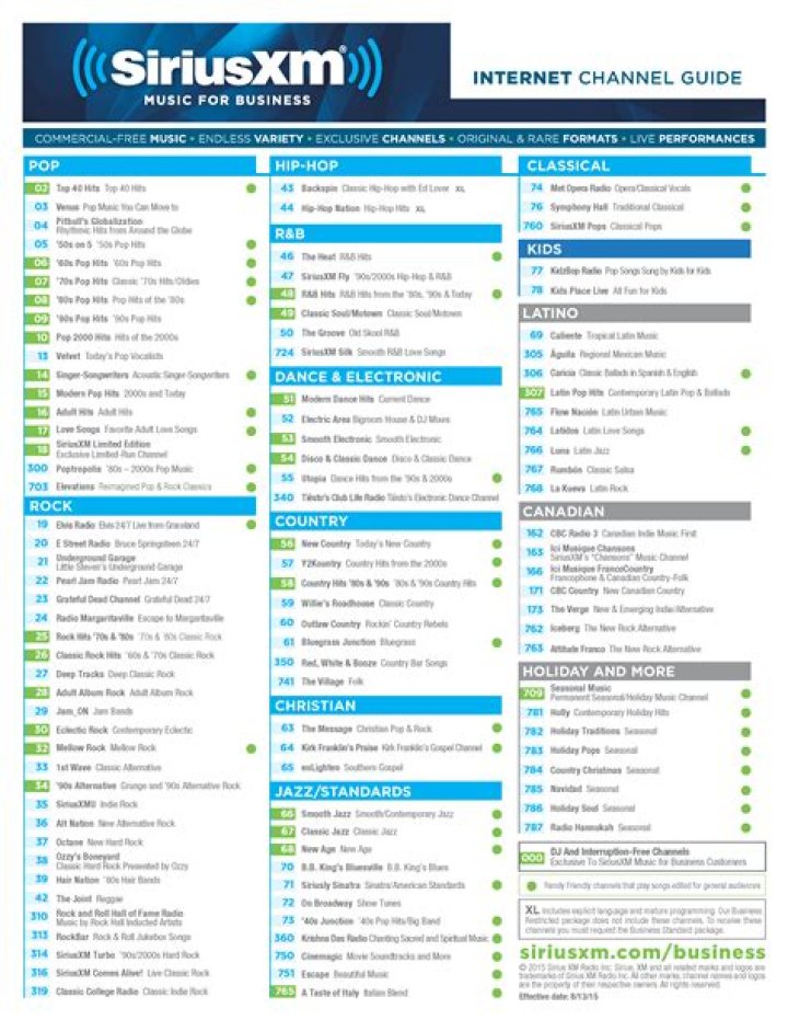 sirius xm channel lineup
