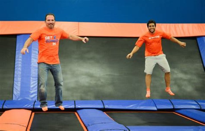 sky zone franchise cost