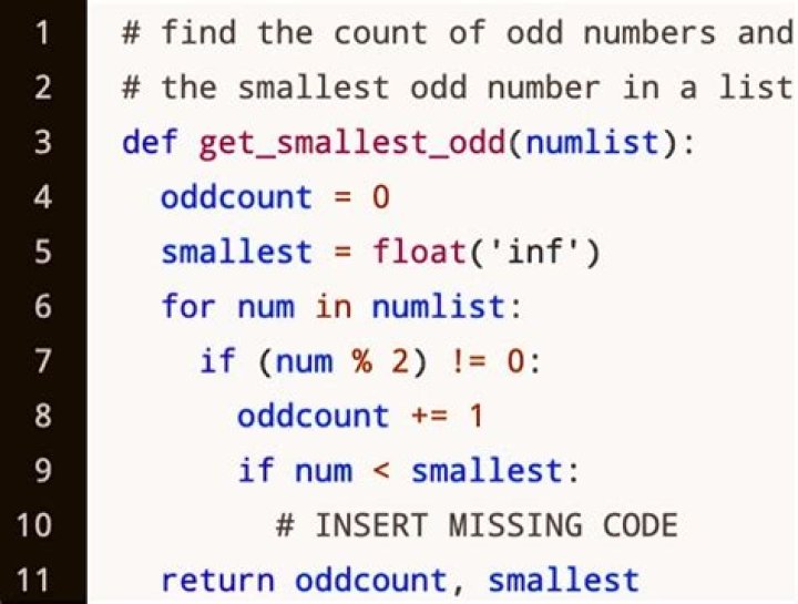 smallest odd number