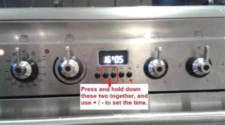 smeg oven set time