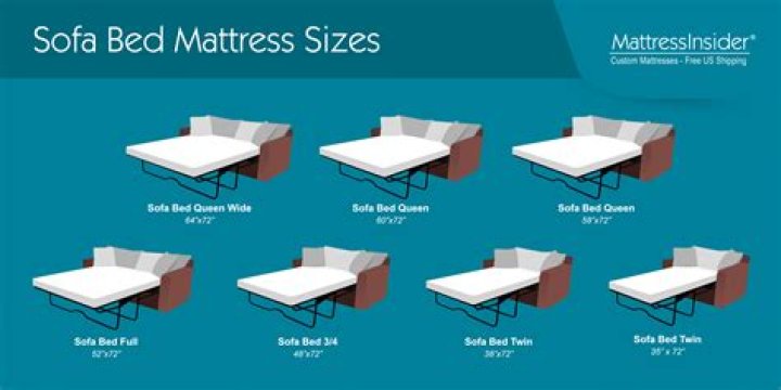 sofa bed mattress size