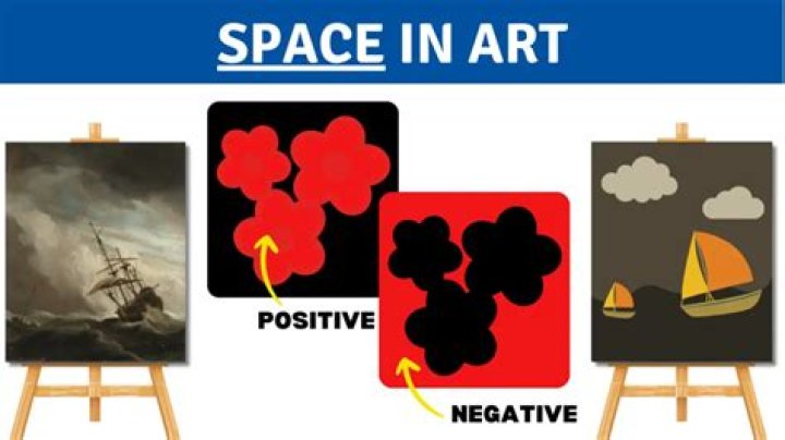 space in art definition