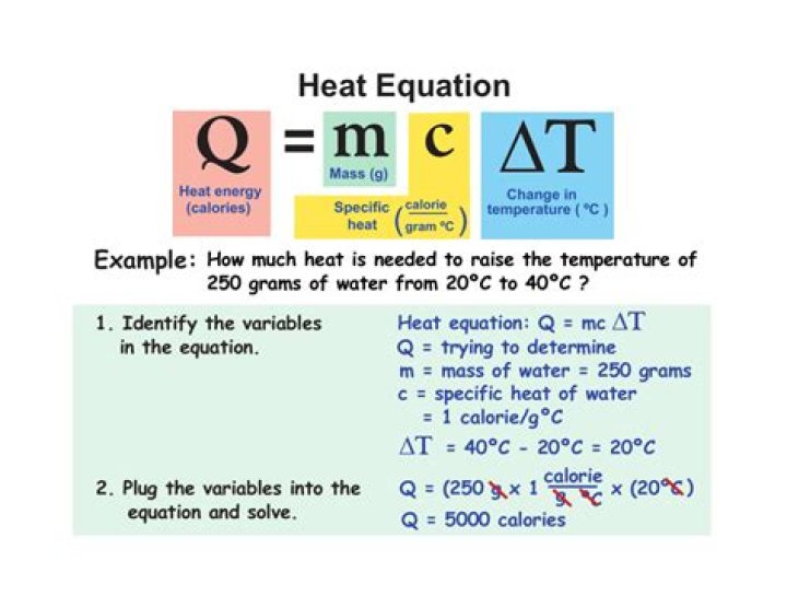 specific heat equation