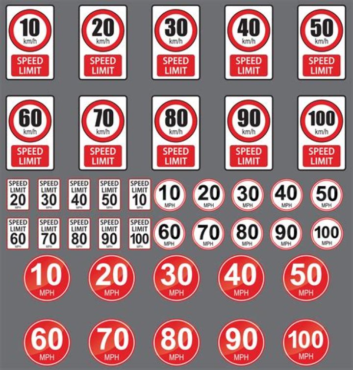 speed limit sign meaning