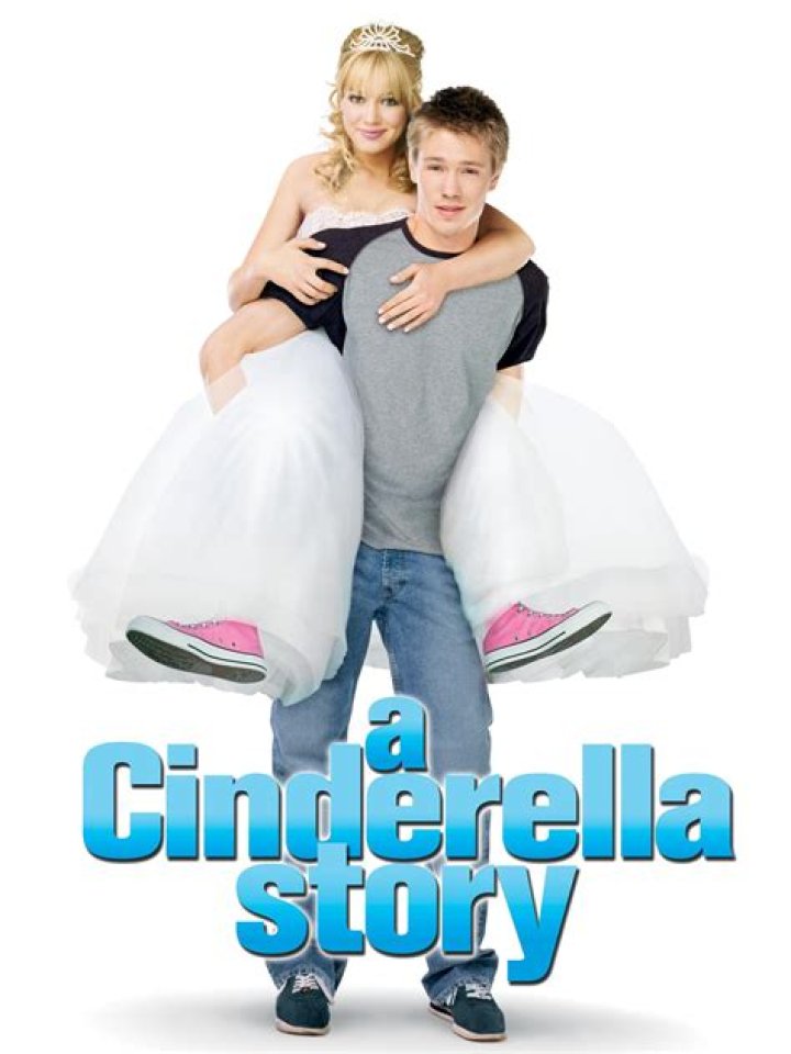 spelling of cinderella