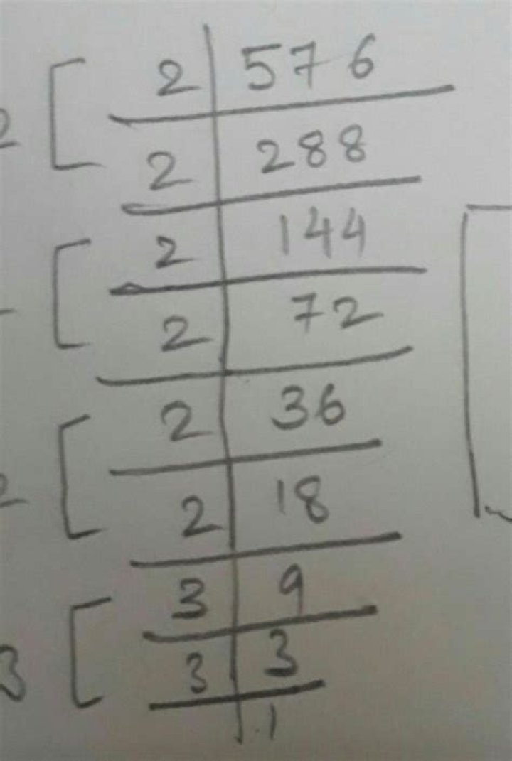 square root of 576
