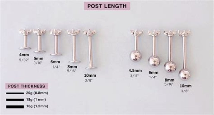 standard earring post length