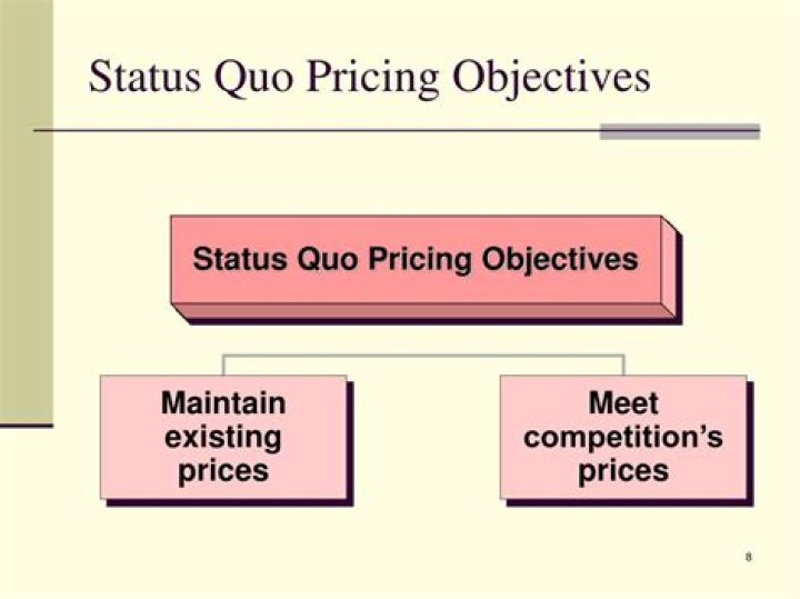 status quo pricing