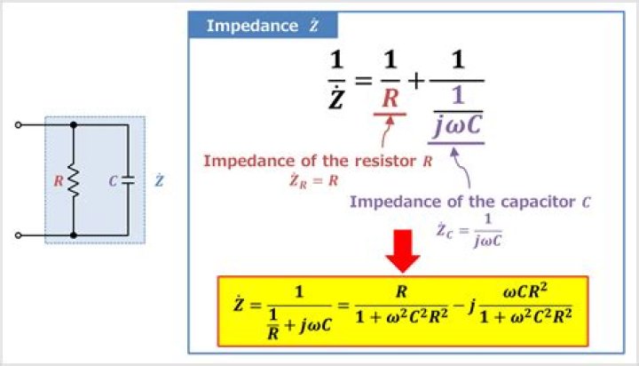 the apparent resistance to ac by a capacitor is called