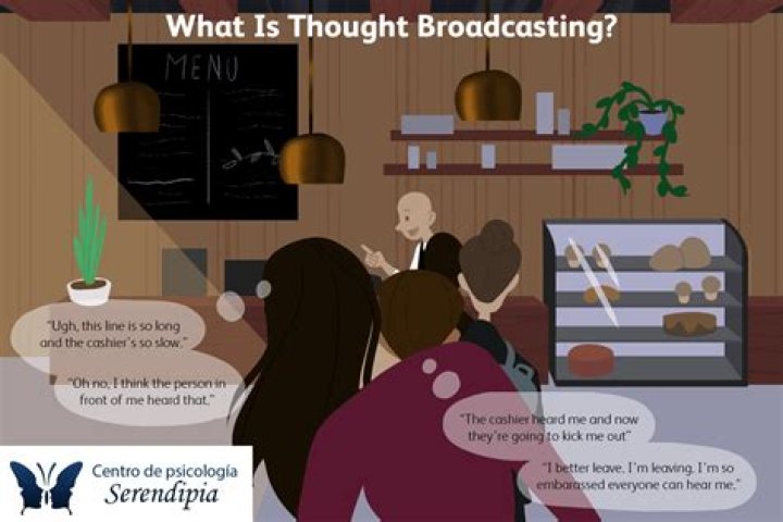 thought broadcasting
