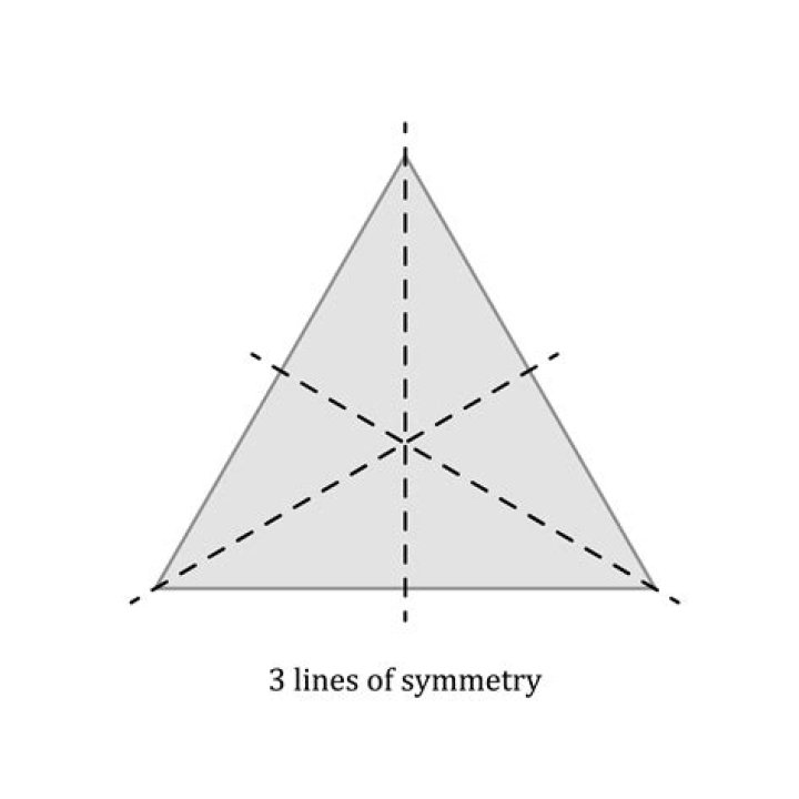 triangle with 3 lines of symmetry
