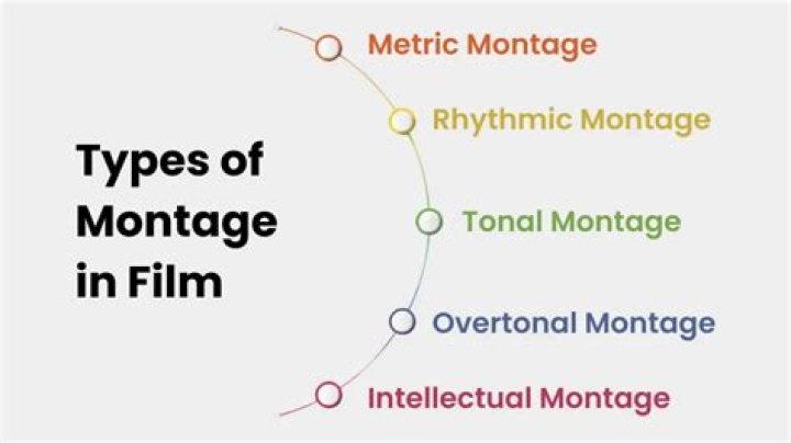 types of montage