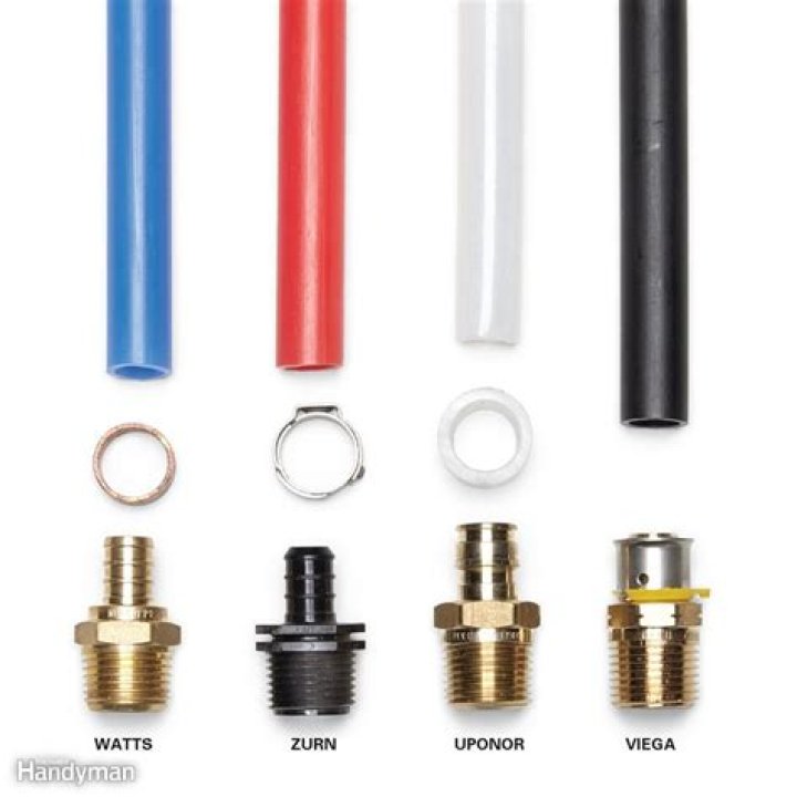types of pex