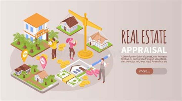 types of real estate appraisals