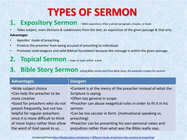 types of sermon