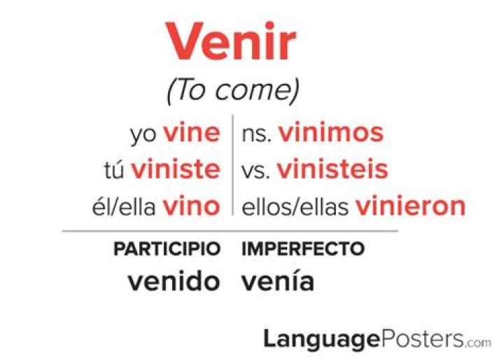 venir preterite