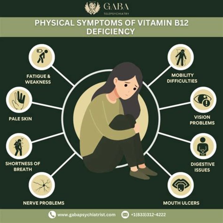vitamin b12 deficiency and sugar cravings
