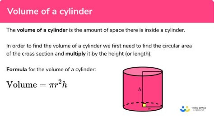 volume of a pot