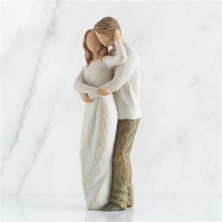 vow renewal gifts