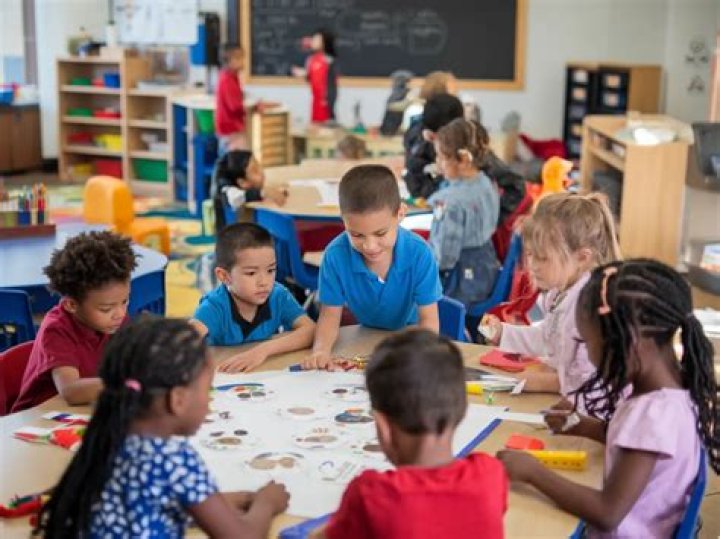 vygotsky in the classroom