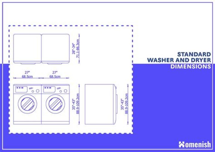 washer and dryer dimensions