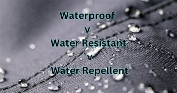 water resistant meaning