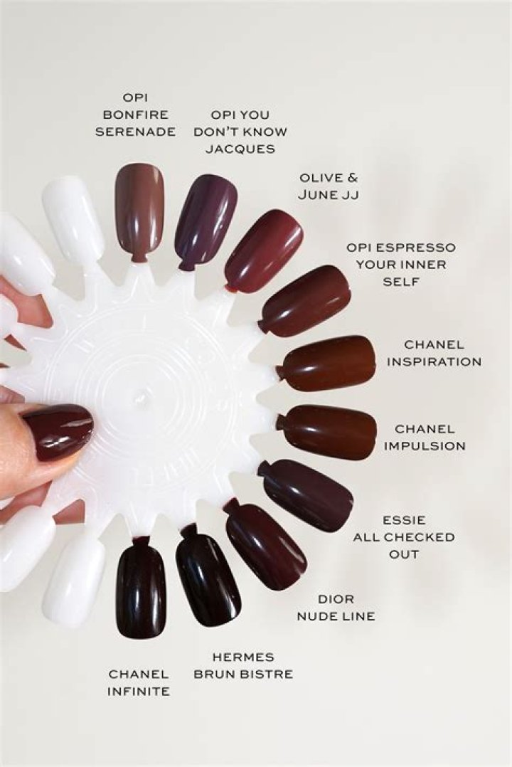 what 2 colors make brown with nail polish