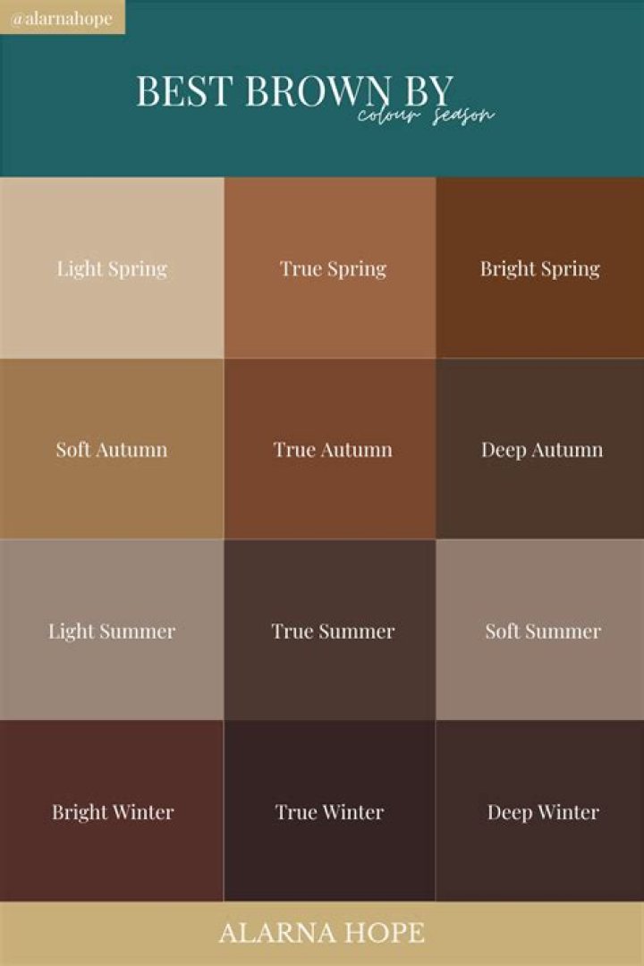 what 2 colors make up brown