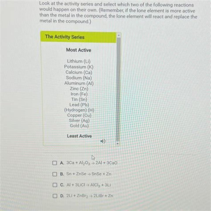 What activity series mean? | ContextResponse.com