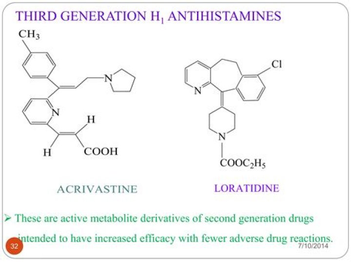 What are 3rd generation antihistamines