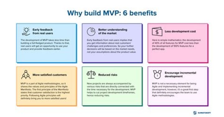 What are Alaska MVP benefits