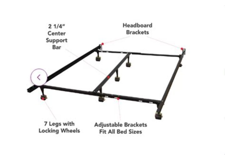 What are casters on a bed frame