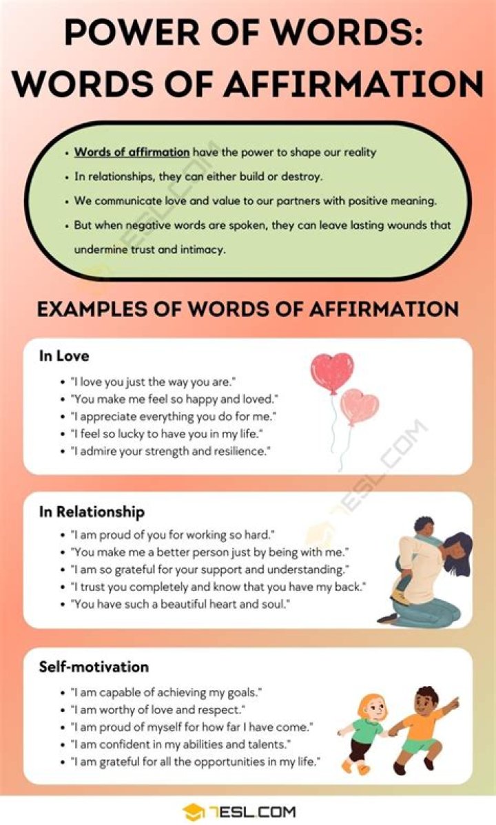 What are examples of words of affirmation?