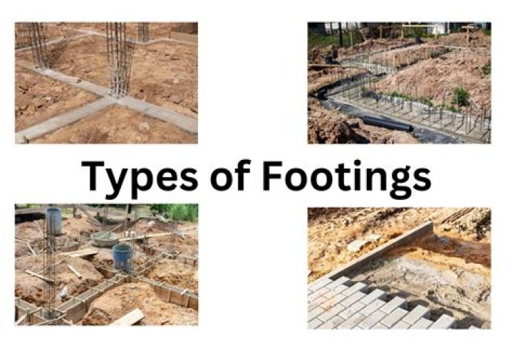 What are footings in construction?
