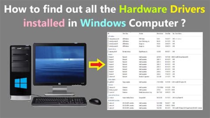 What are hardware drivers? - The Global Chronicle