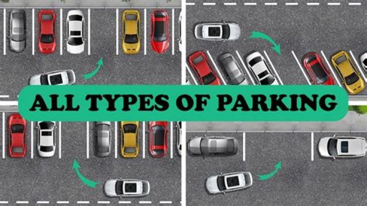 What are parking games?