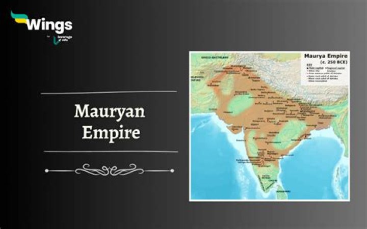 What are some characteristics of the Mauryan empire