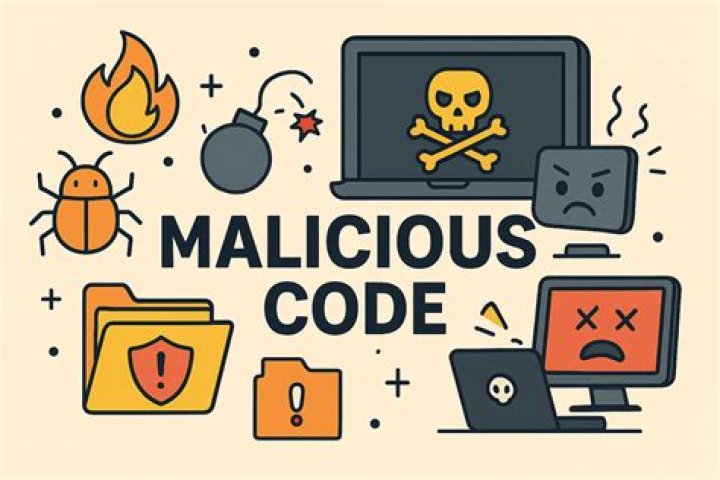 What are some examples of malicious code cyber?