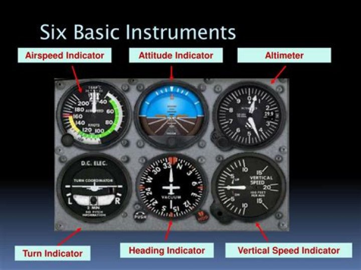 What are the 6 basic aircraft instruments