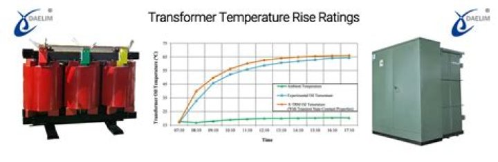 What are the causes of temperature rise in transformer