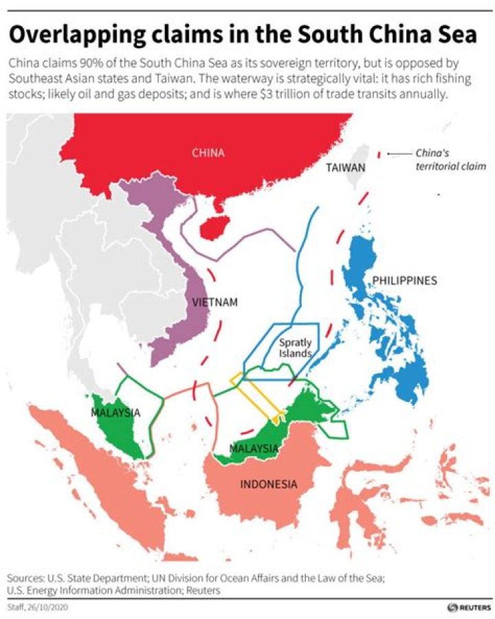 What are the causes of territorial disputes between Philippines and China?