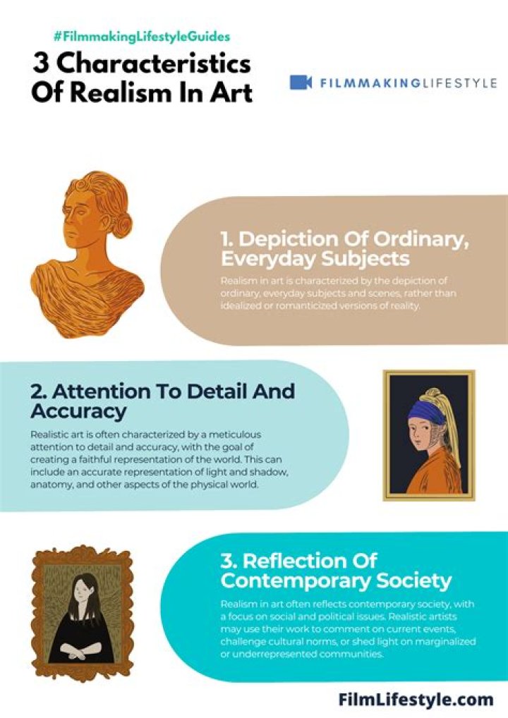 What are the characteristics of realism in American literature