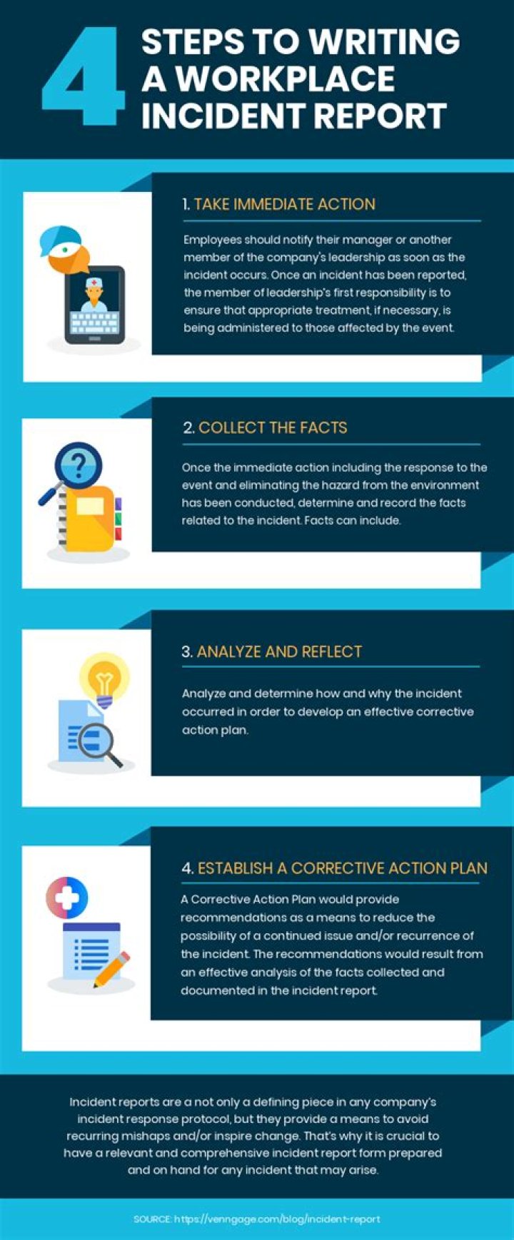 what are the five rules of incident report writing