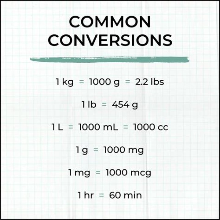 What are the metric conversions for liquids?