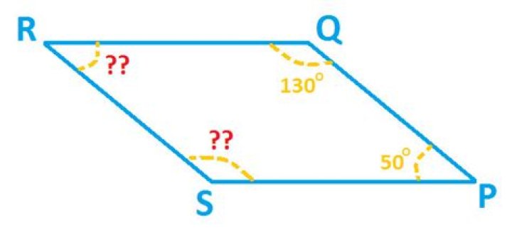 what are the opposite angles of a parallelogram