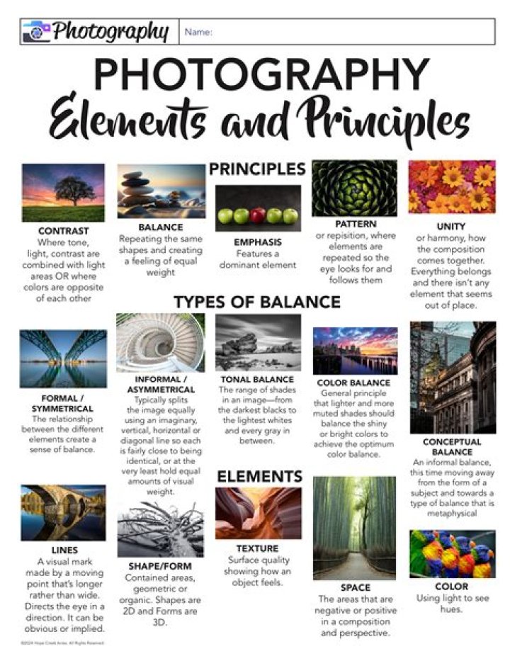 what are the principles applied in photography