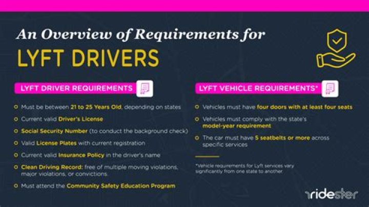 What are the requirements to be a Lyft driver?